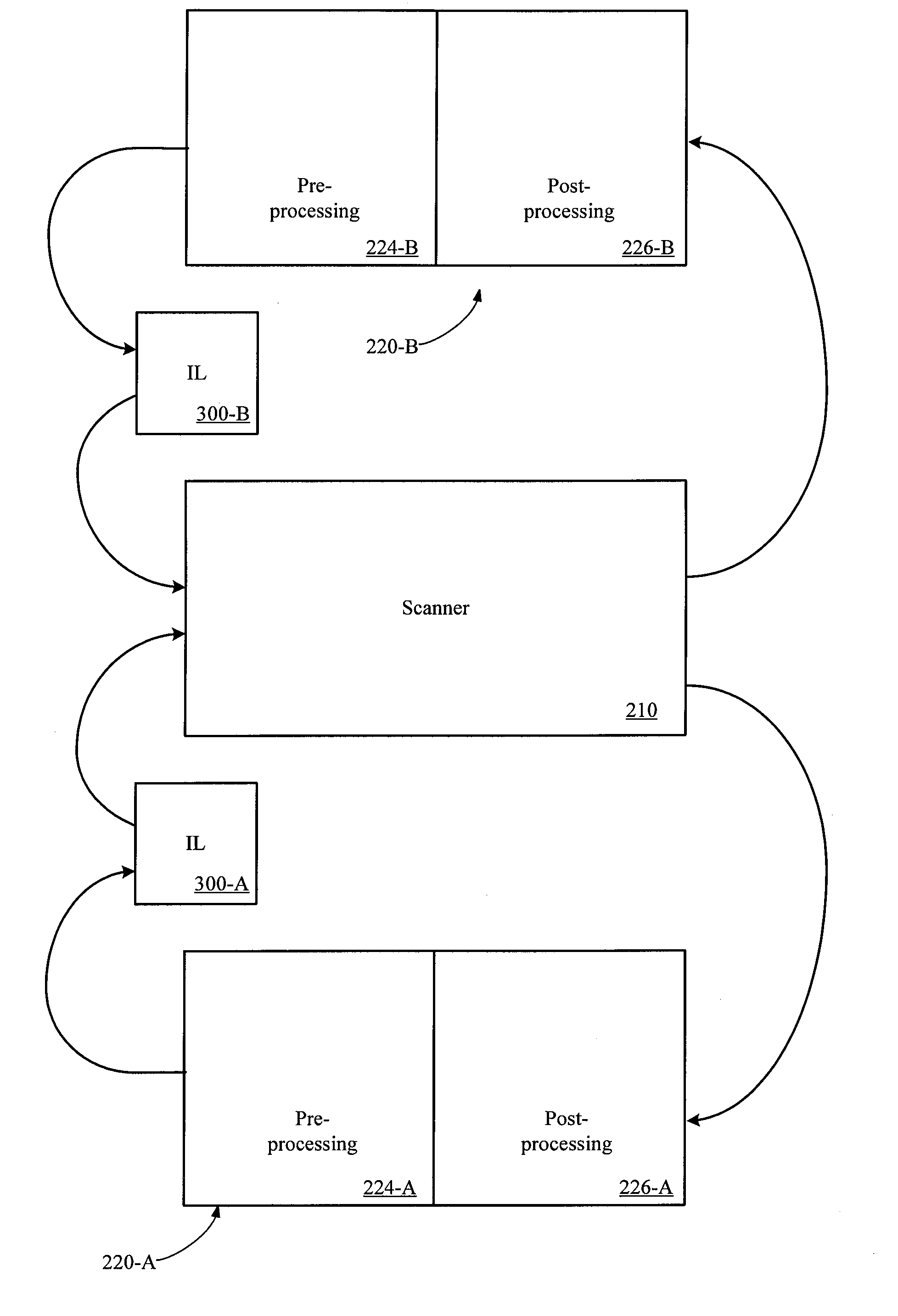 Integrated interference-assisted lithography