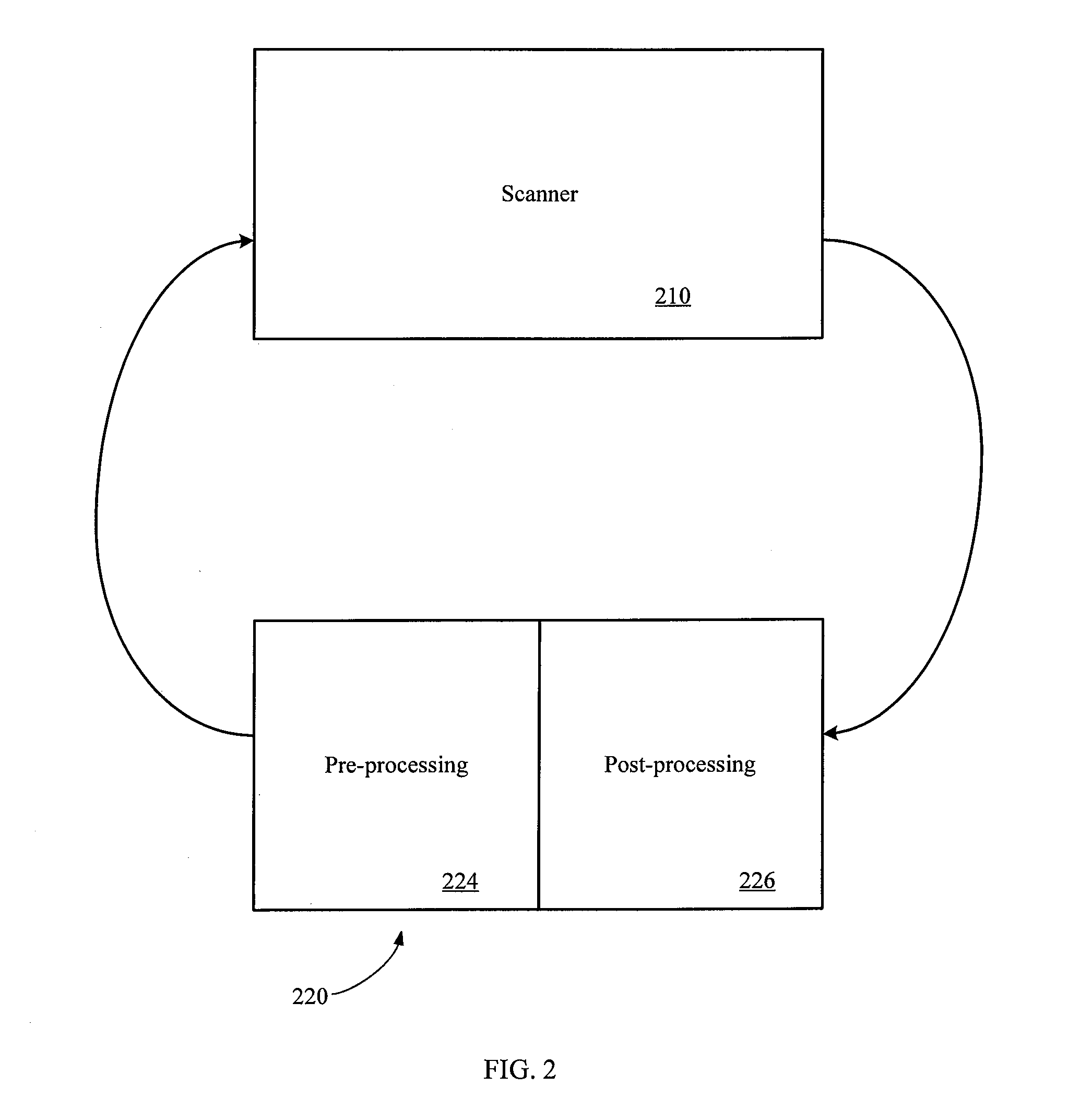 Integrated interference-assisted lithography