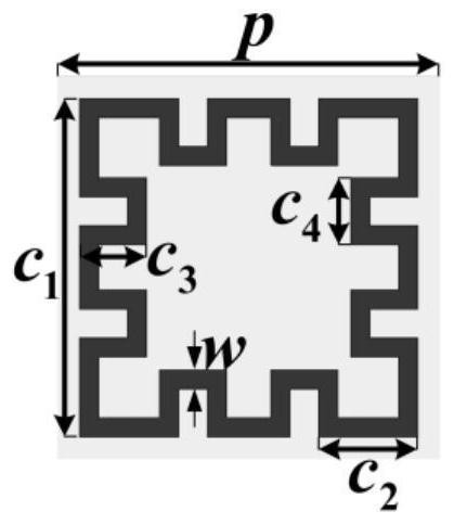 Multilayer Broadband Metamaterial Absorber Based on Multimode Resistor and Design Method thereof