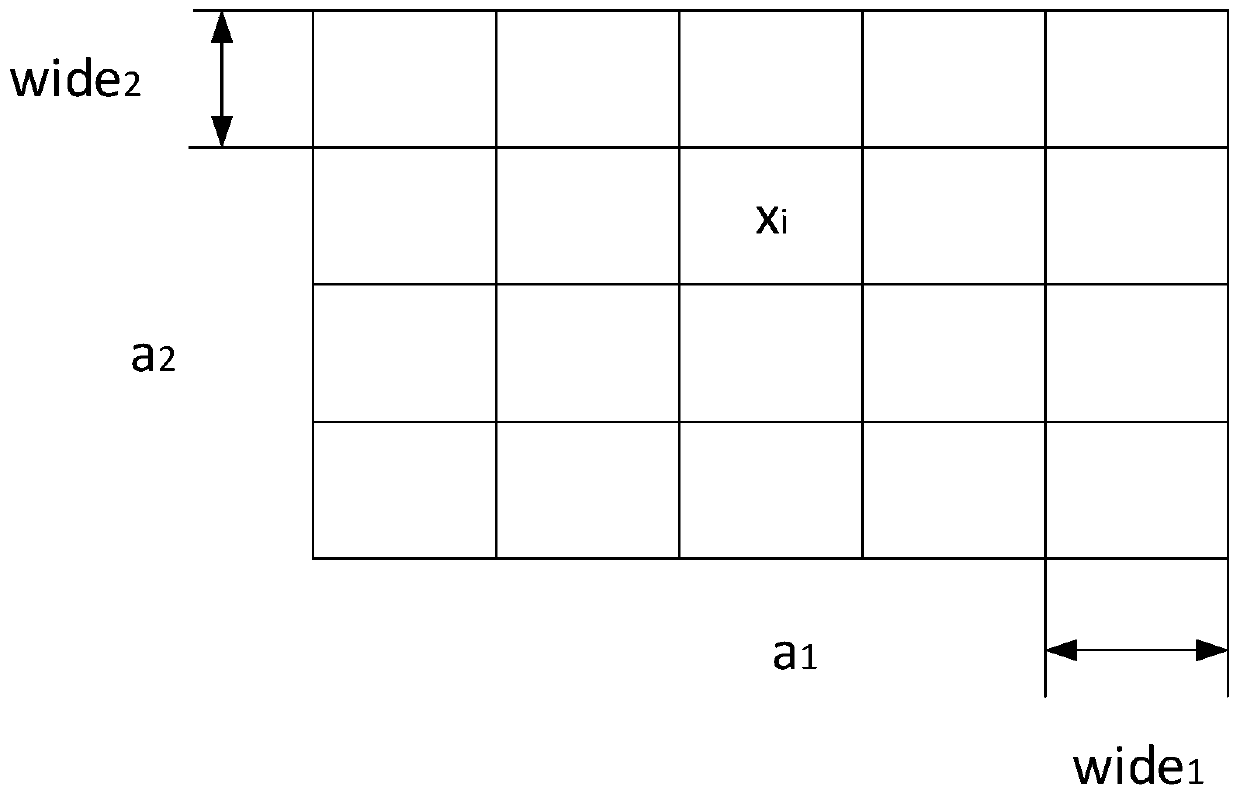 Rough set-based confidence rule extraction method and system, and medium