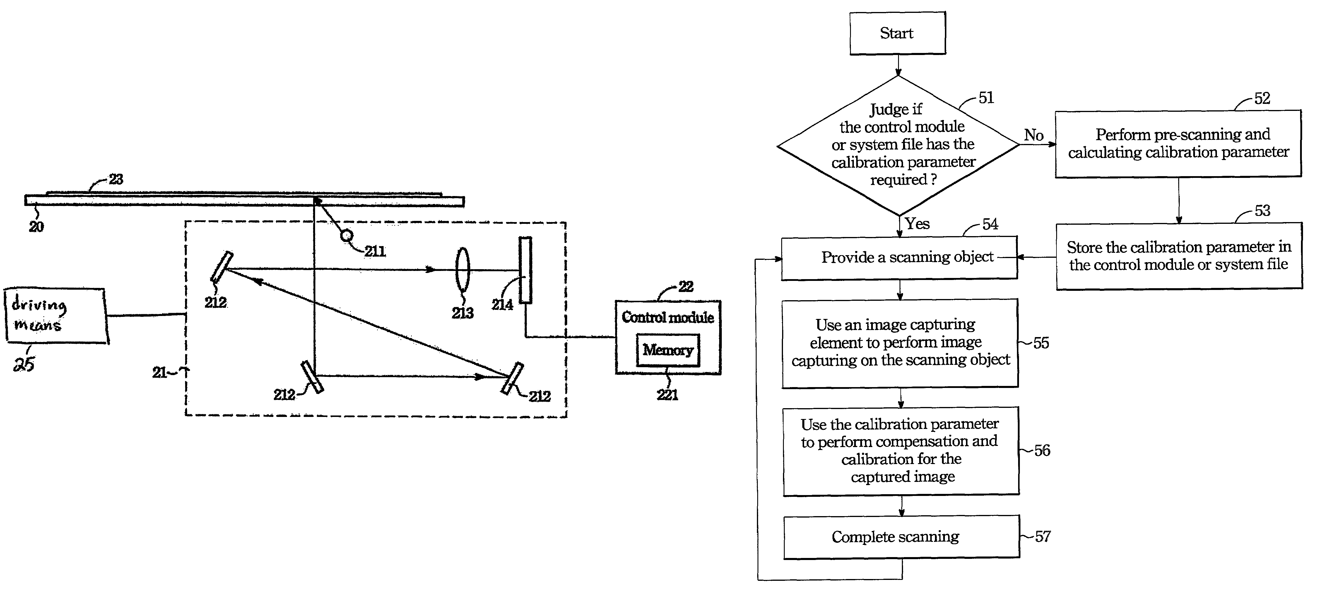 Image scanning system and method for scanner