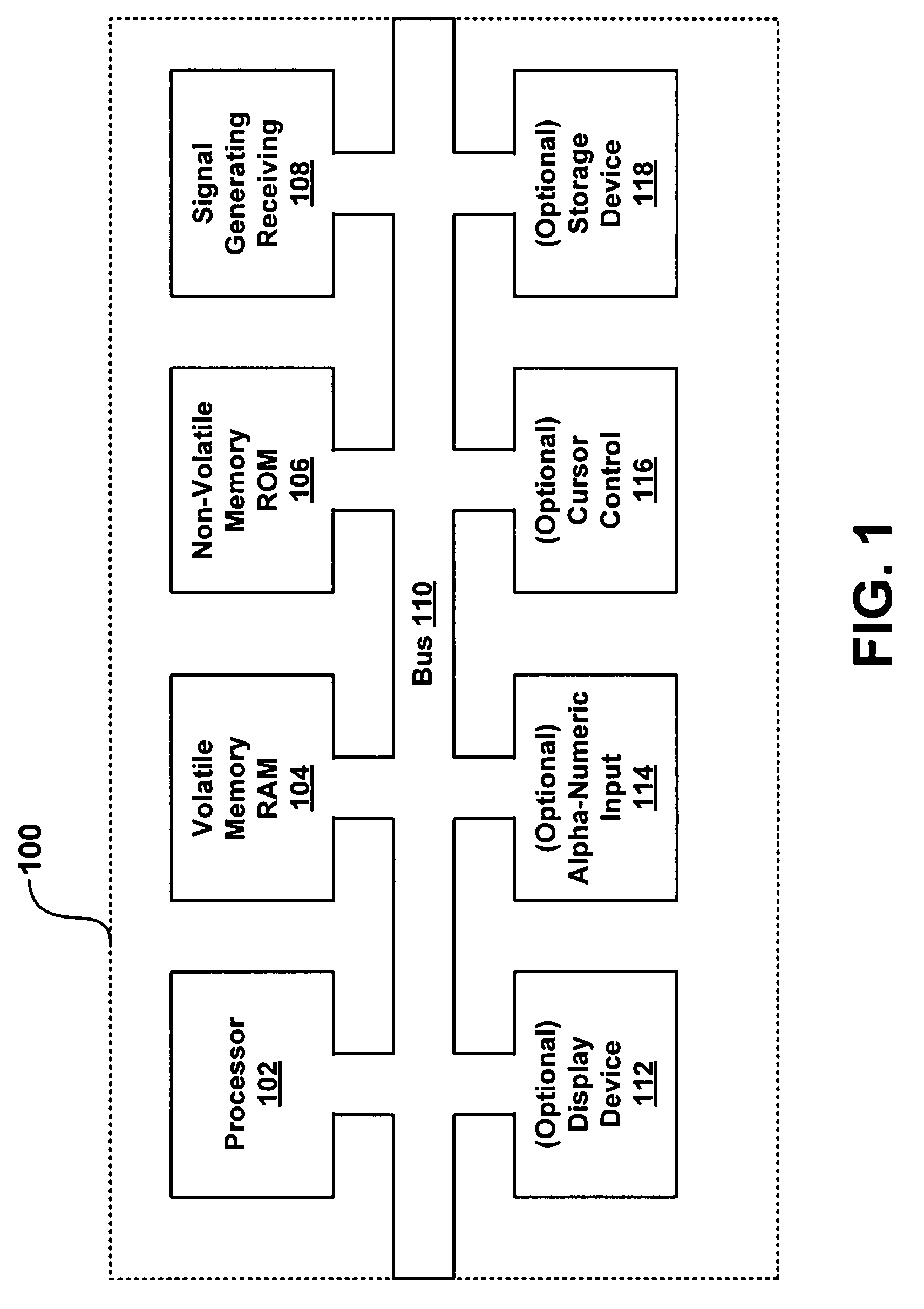 System and method for asset management