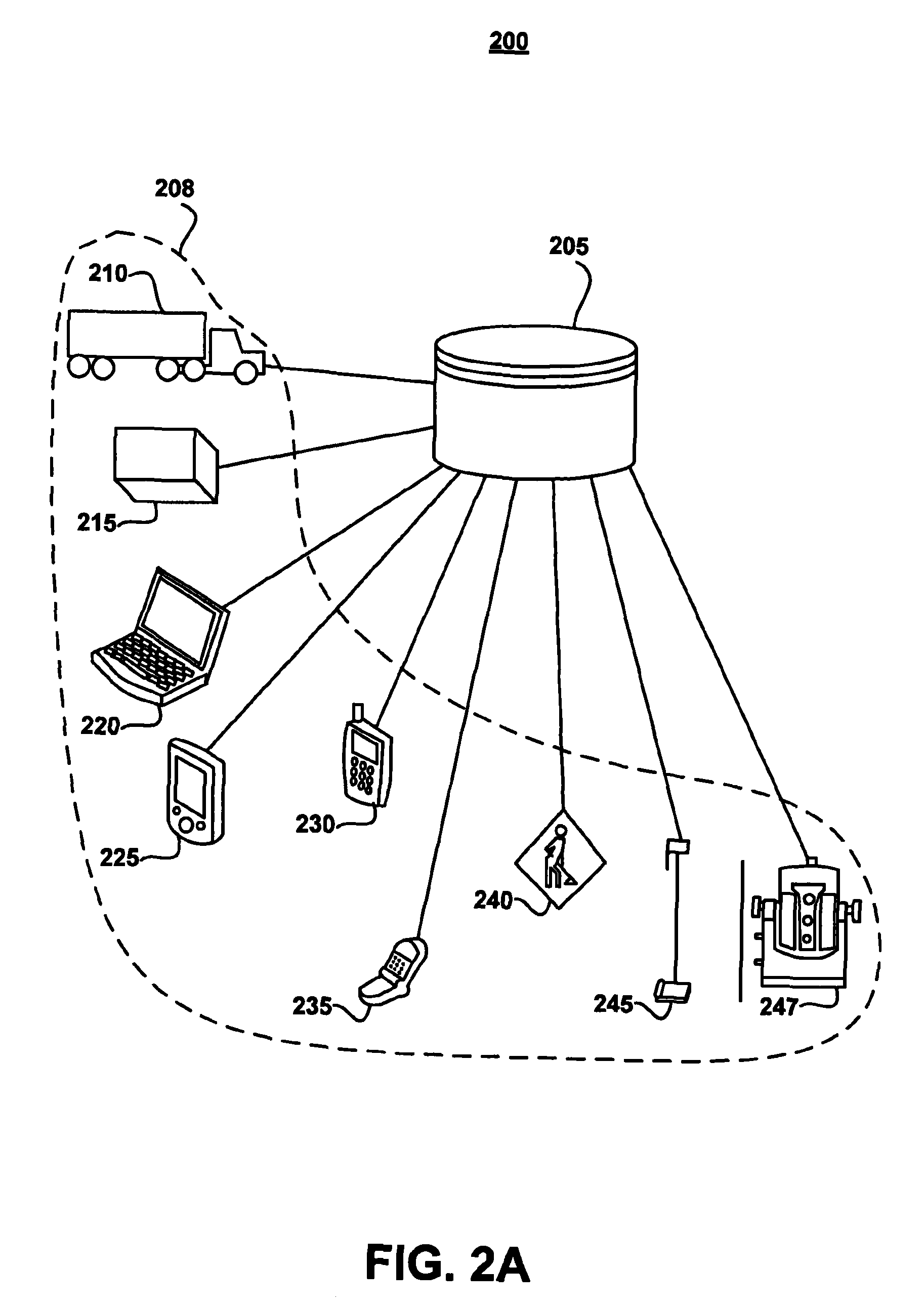 System and method for asset management