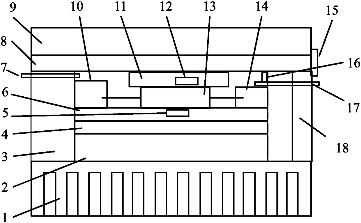 A fast and multifunctional electronic component temperature characteristic measuring instrument and test chamber