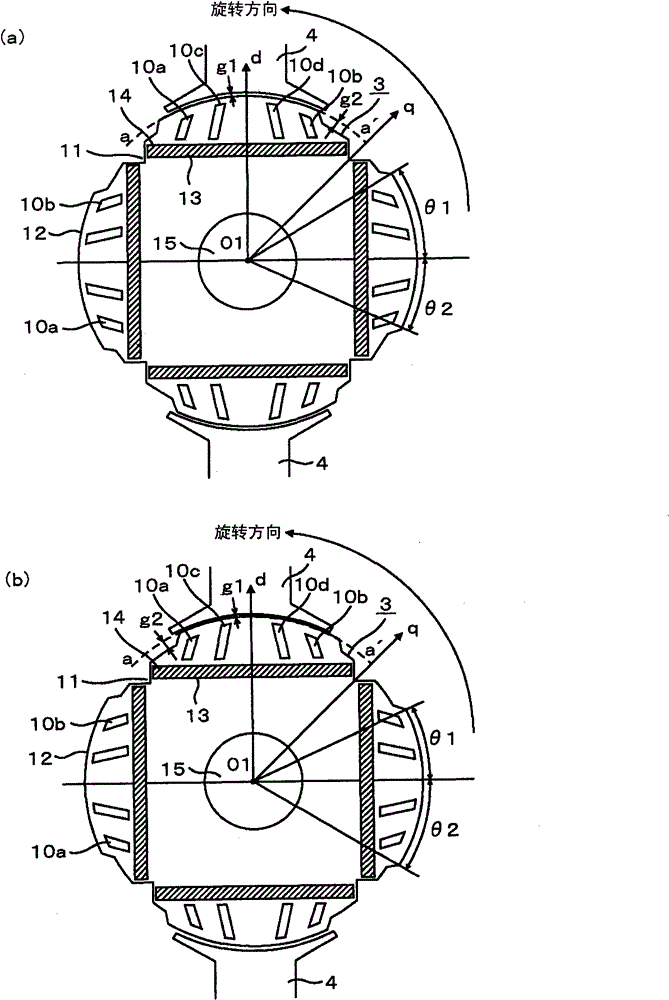 Permanent magnet rotary motor and compressor using the same