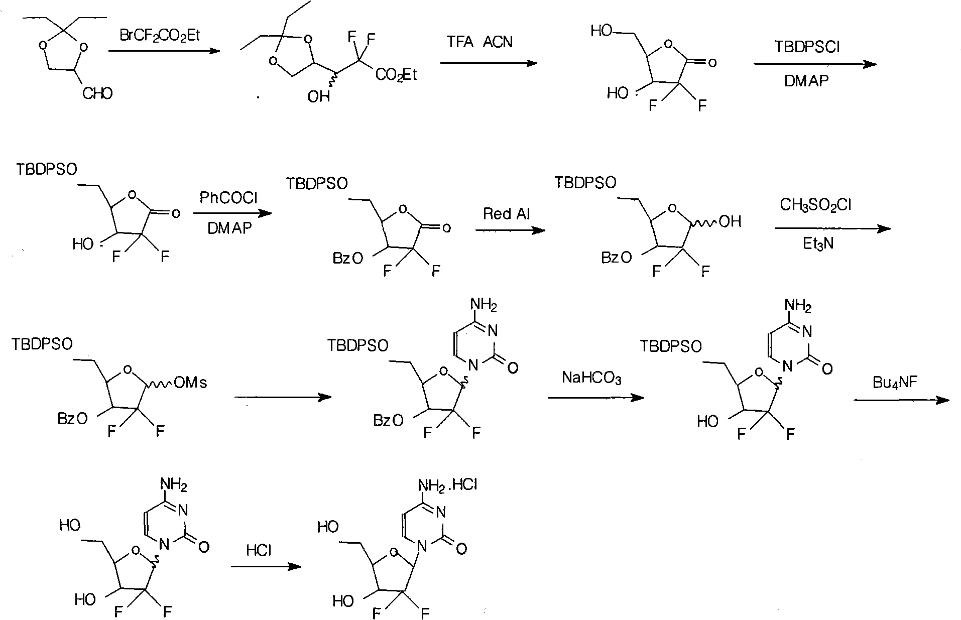 Synthesis process of the industrial production of gemcitabine hydrochloride