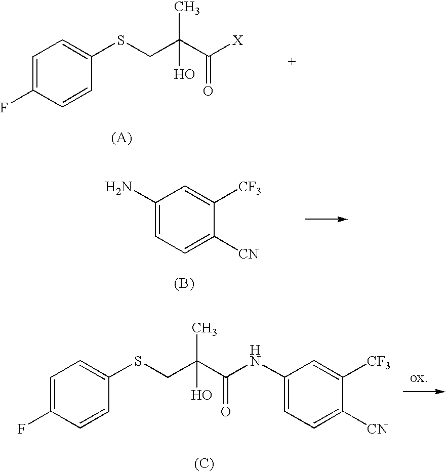 Process for making bicalutamide and intermediates thereof