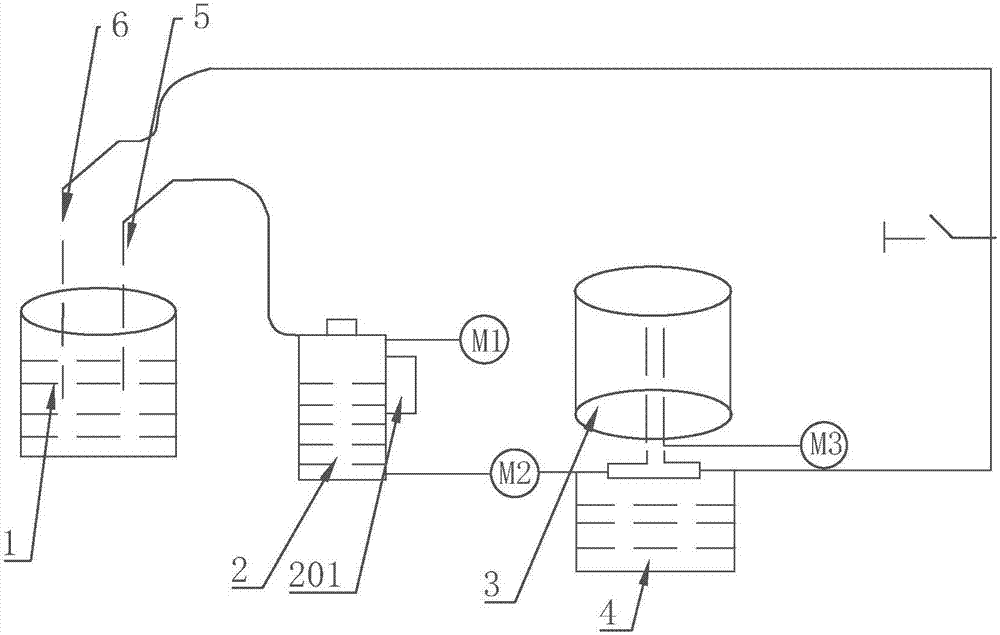 Full-automatic drainage type centrifugal oil purification device