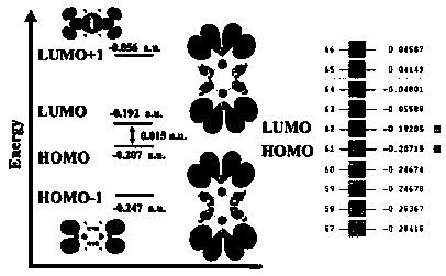 Samarium-sulfur-metal organic skeleton material with fluorescent bar code identification as well as preparation method and application thereof