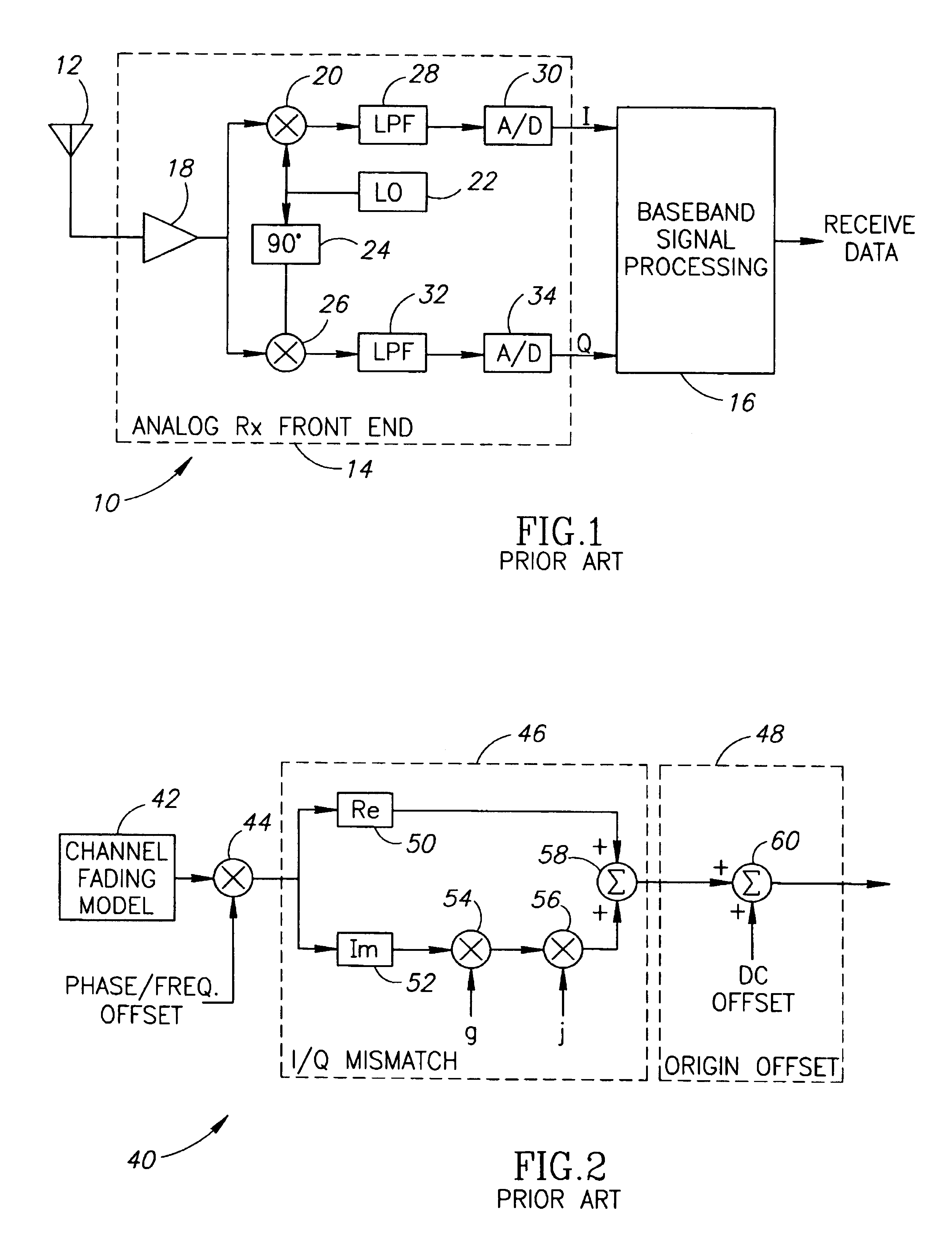 Compensation of I/Q gain mismatch in a communications receiver