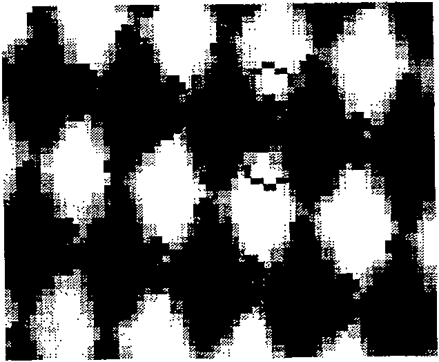 Spatial circular geometric parameter binocular stereo vision measurement method