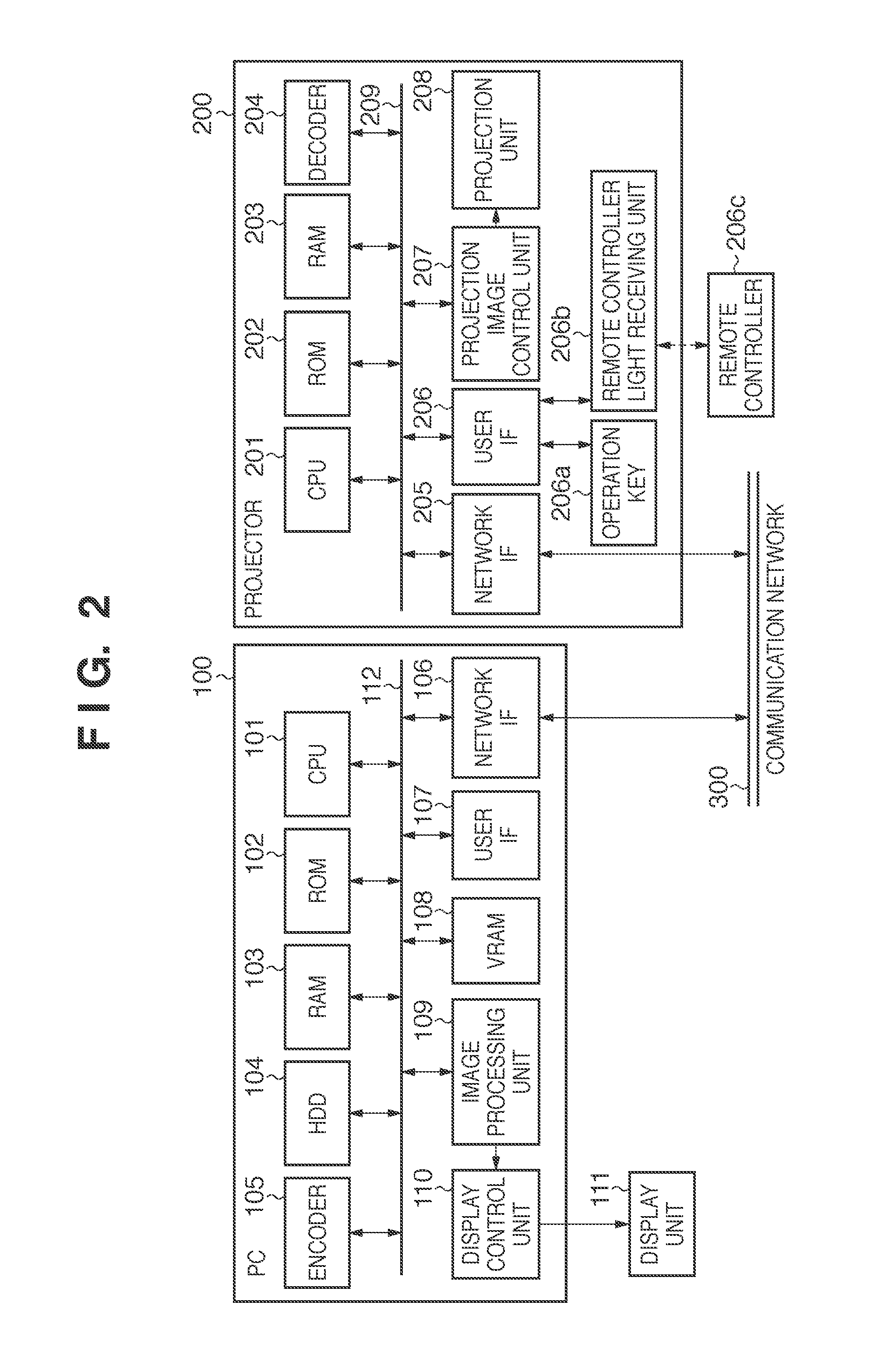 Image transmission apparatus and control method therefor, and image display system