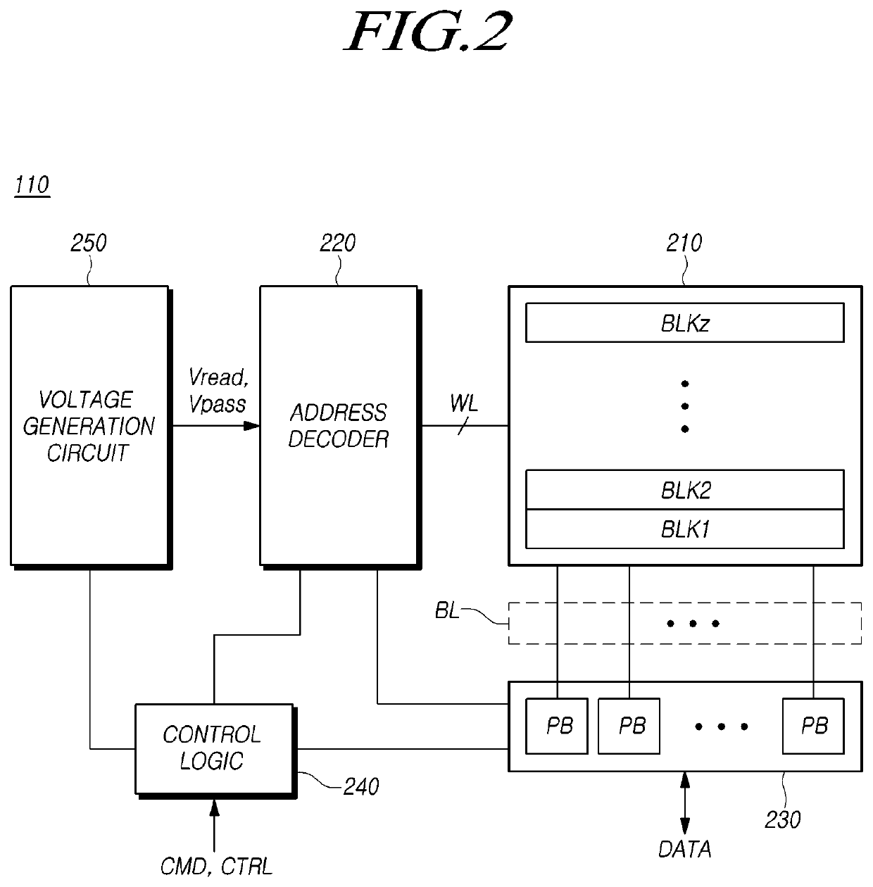 Memory system and operating method thereof