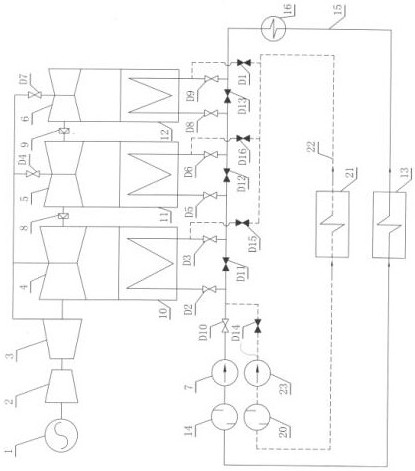 Operation method of low-load and flexible-operation combined heat and power generation steam turbine generator unit