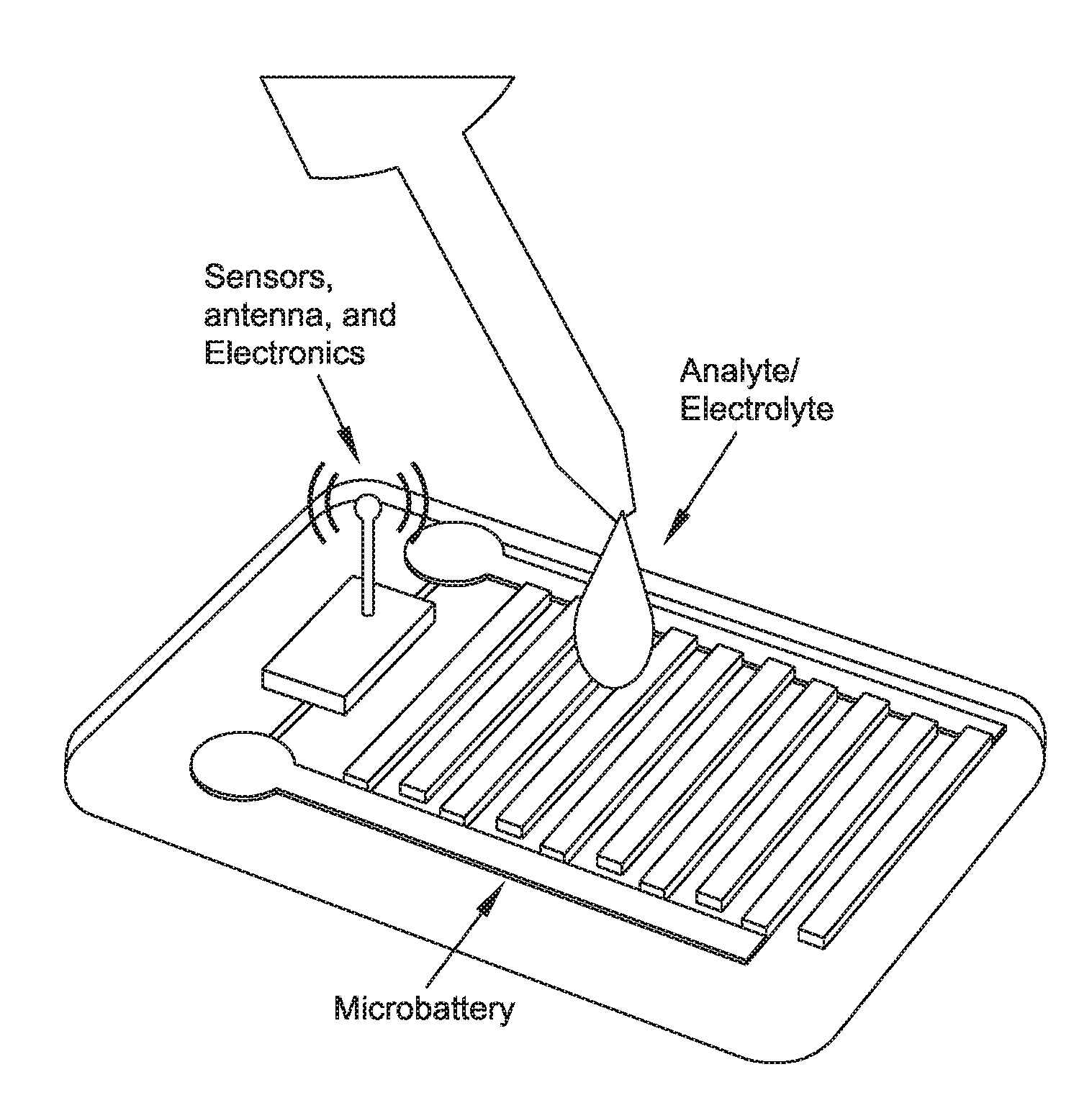 Point-of-use-activated microbattery and biocompatible electronic device incorporating the same