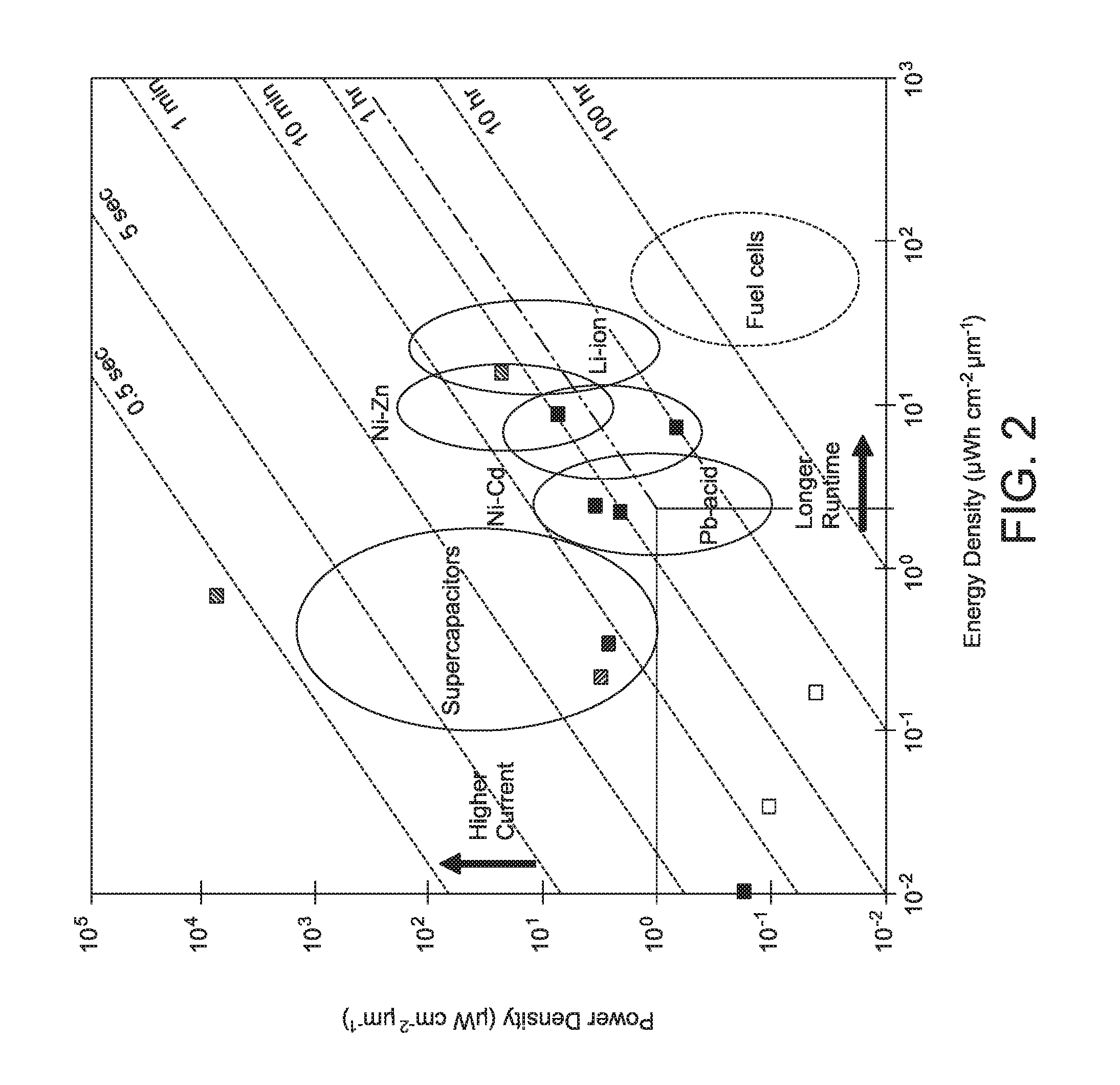 Point-of-use-activated microbattery and biocompatible electronic device incorporating the same