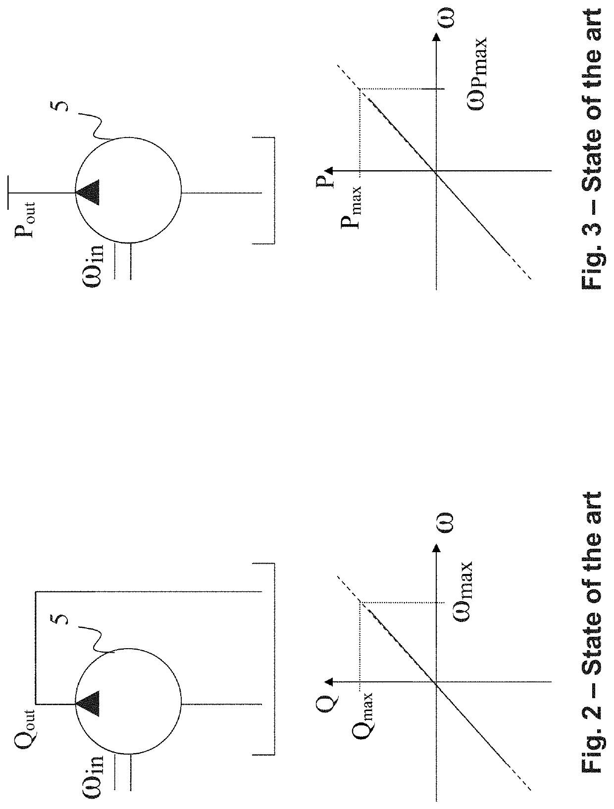 Method for regulating the output pressure of a hydraulic drive system, use of the method and hydraulic drive system