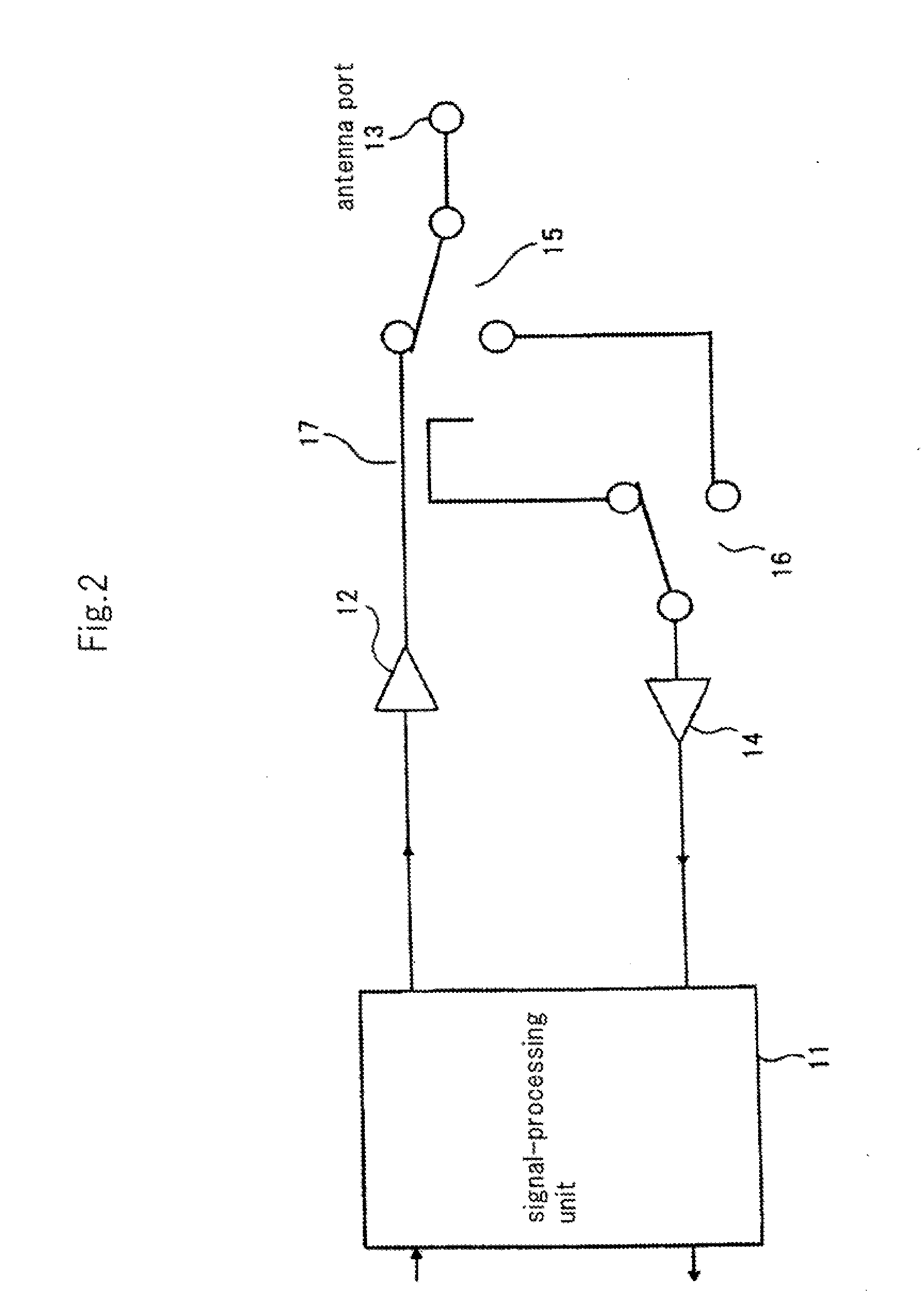 Communication apparatus, distortion-compensating circuit, and distortion compensation method