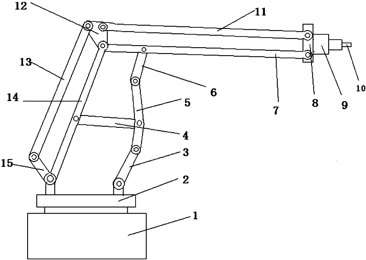 Multi-link type blanking mechanical device with three freedom degrees