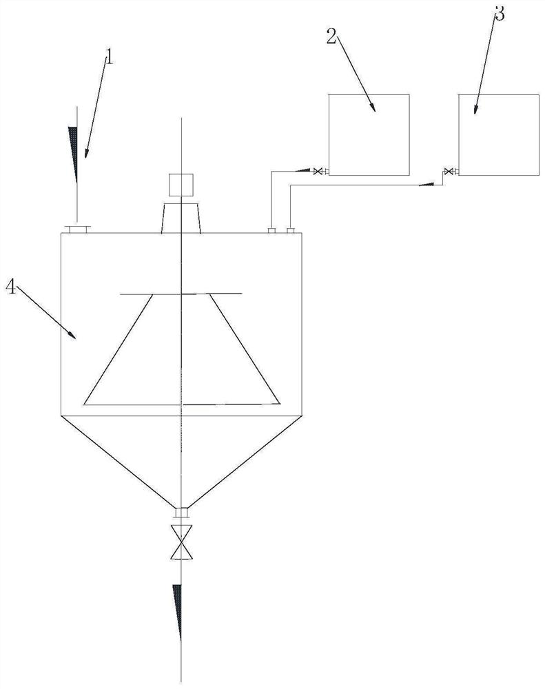 A kind of method for removing organic impurities in 2-ethylanthraquinone production waste sulfuric acid water