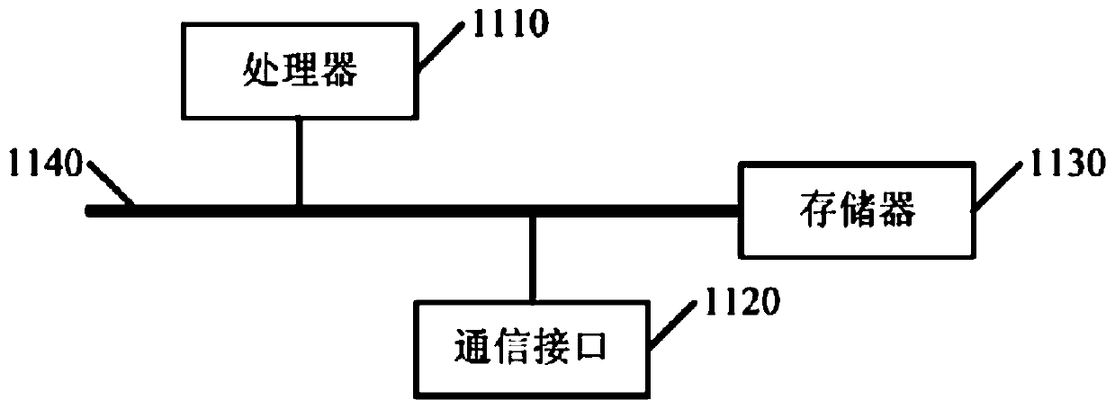 Method and system for recording door lock state, terminal and computer-readable medium