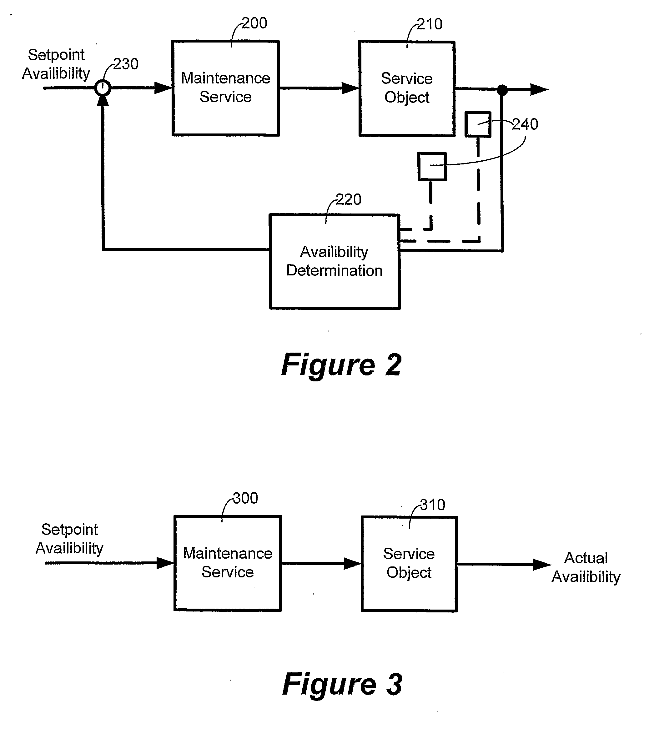Method and Arrangement for Optimized Maintenance of Components