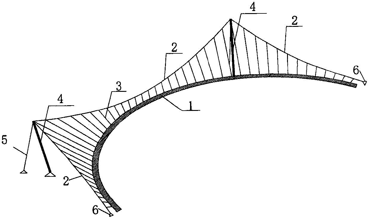 A Modeling Method for Curved Girder Suspension Bridge Suspended on One Side