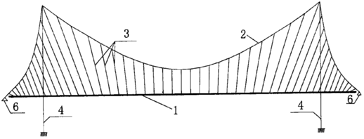 A Modeling Method for Curved Girder Suspension Bridge Suspended on One Side