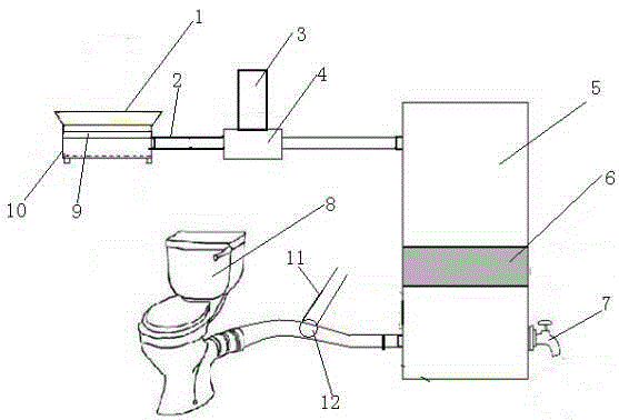 Bath water recycling and reusing device