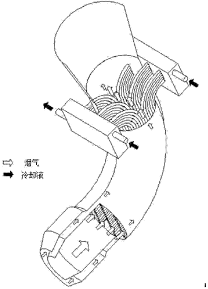 Infrared inhibiting device for smoke extraction of gas turbines of ships