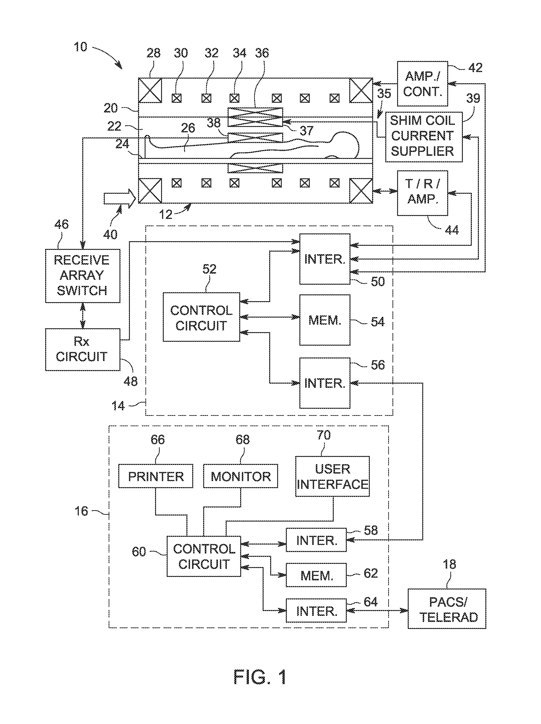 Systems and methods for shim current calculation