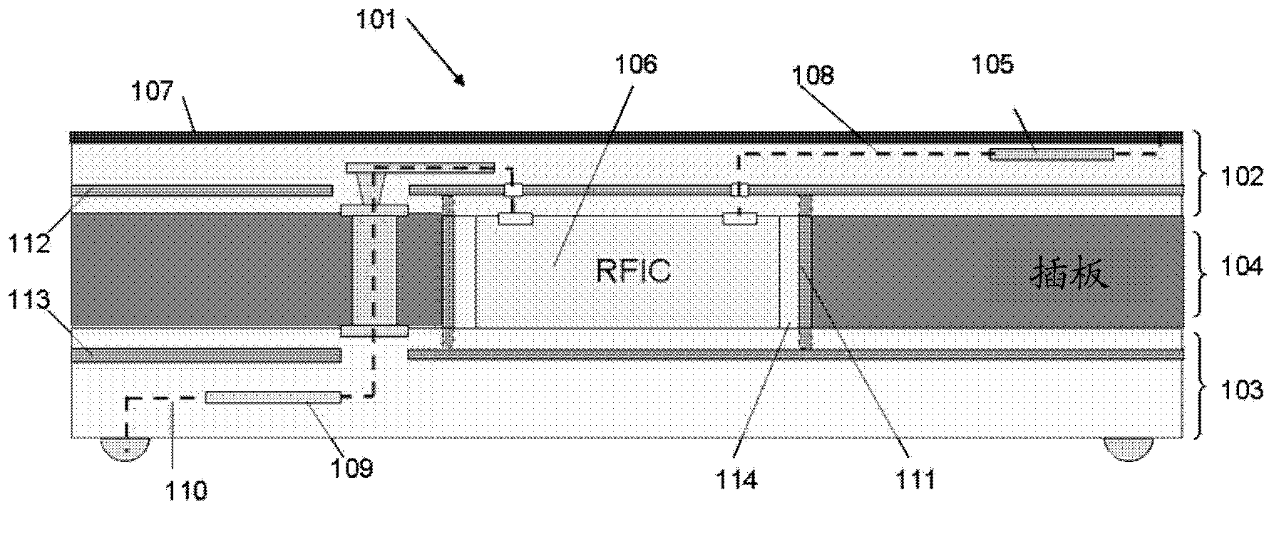 Separation mixed substrate for radio frequency application