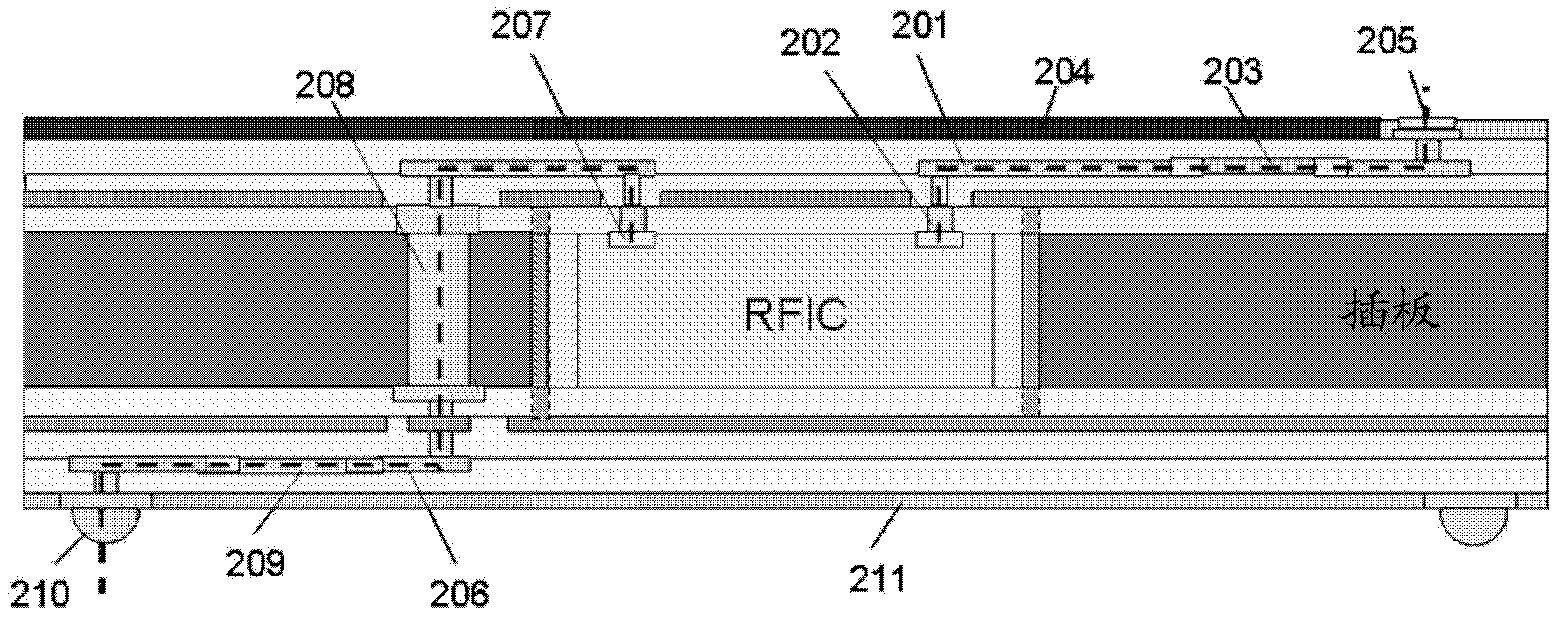 Separation mixed substrate for radio frequency application