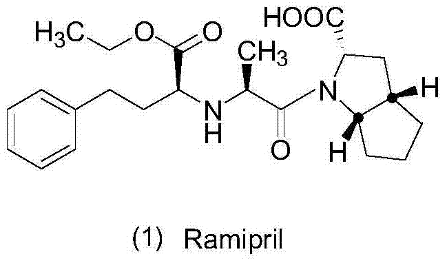 Preparation method of ramipril
