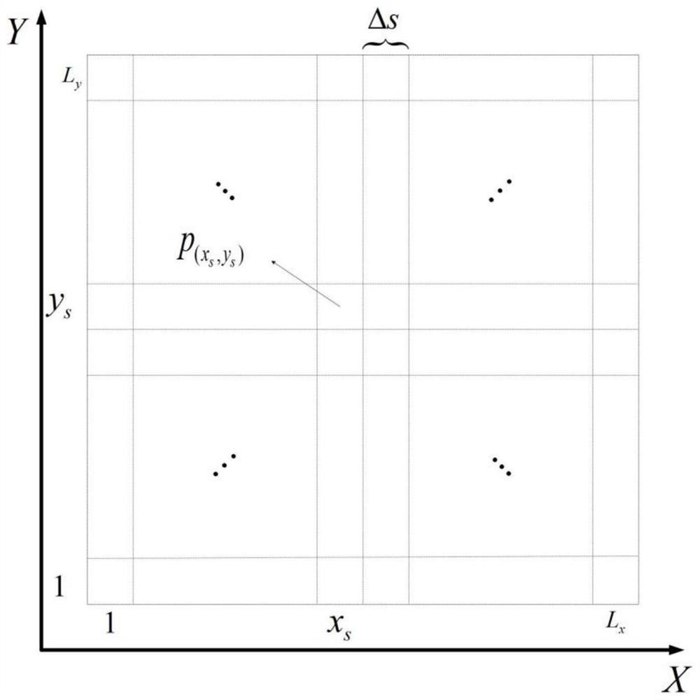 A Target Search Method for Swarm Robots Based on Implicit Information Interaction