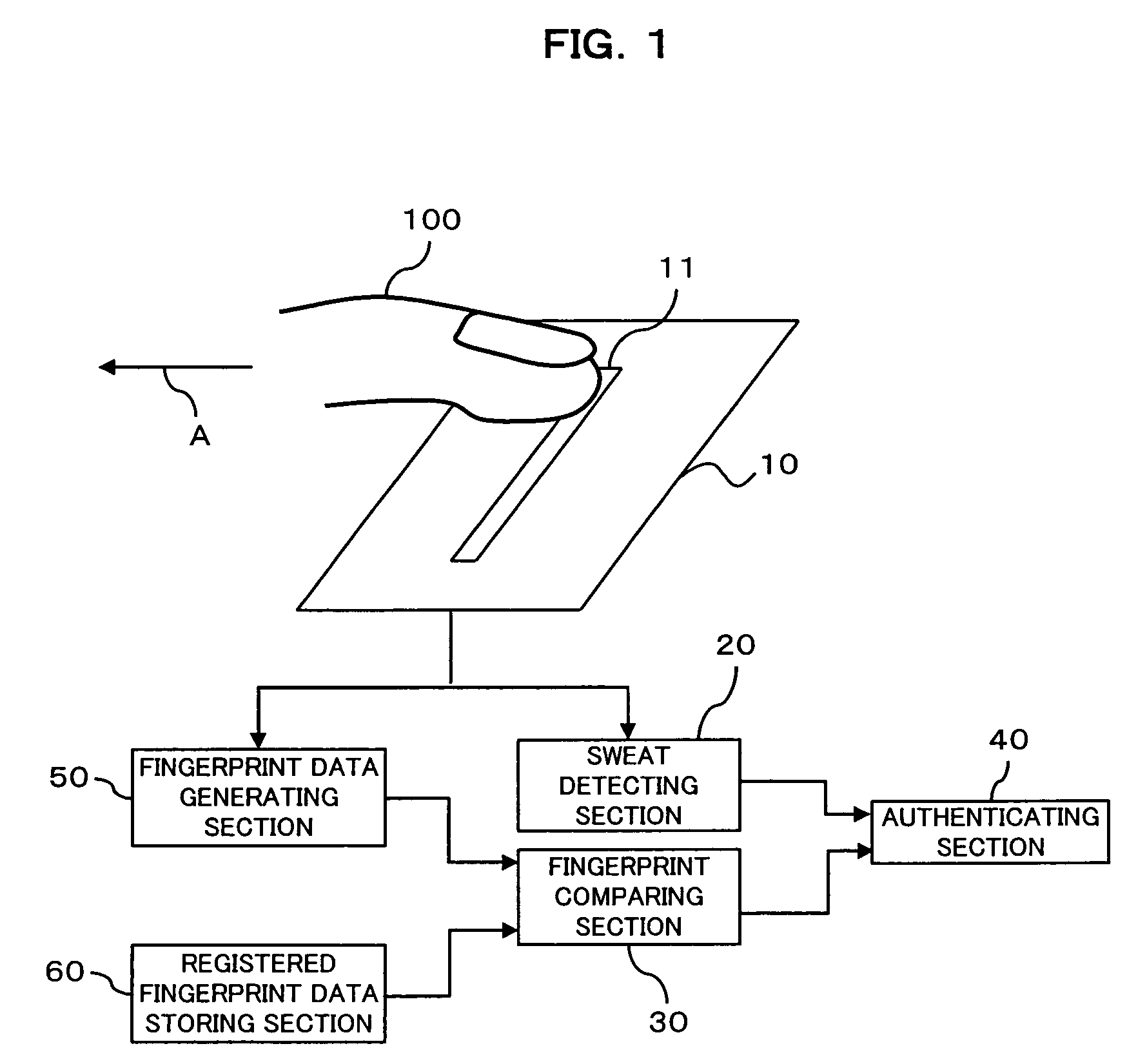 Living-body detecting apparatus and method, and authenticating apparatus having living-body detecting function