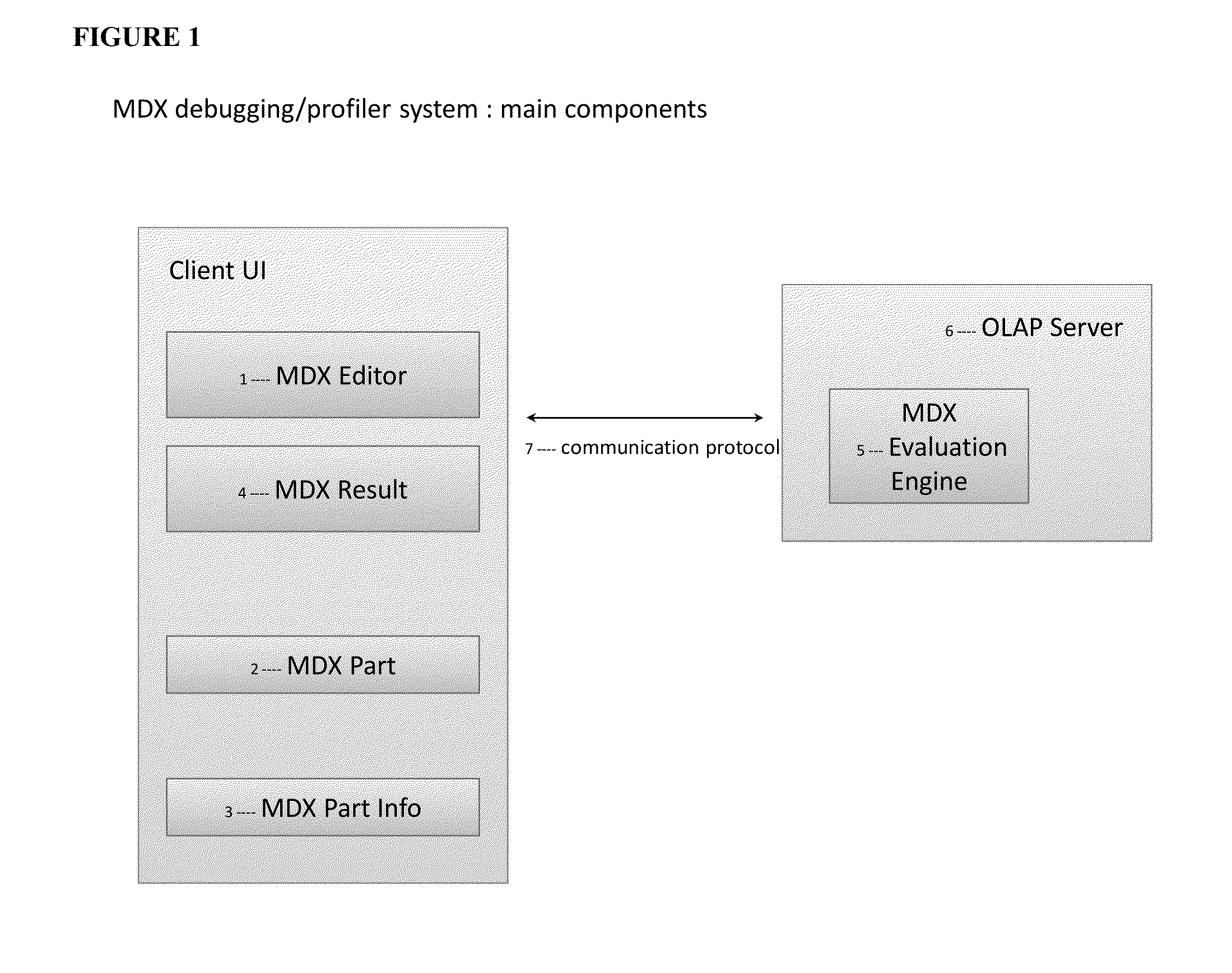 Debugging system for multidimensional database query expressions on a processing server