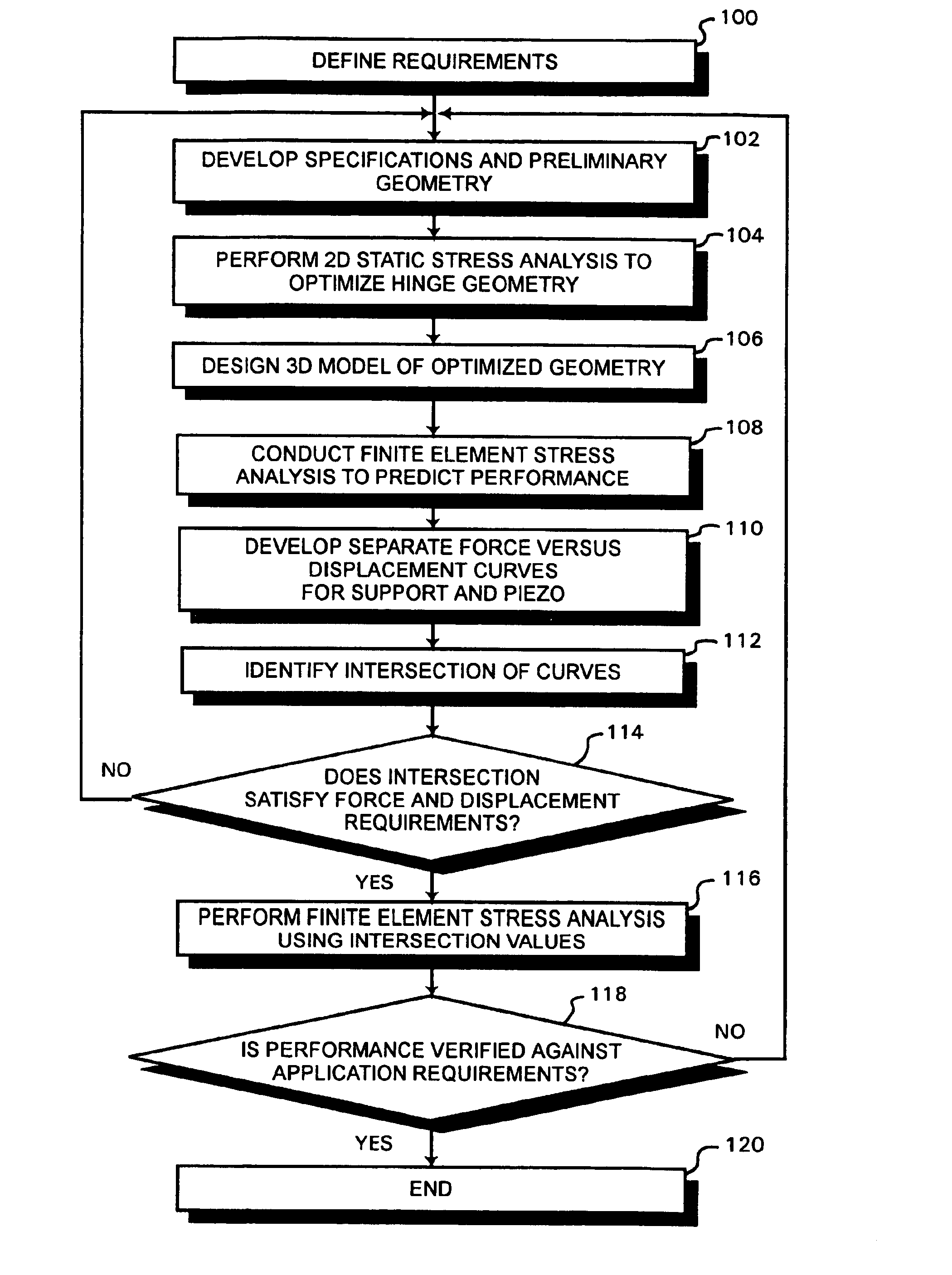 Apparatus for moving a pair of opposing surfaces in response to an electrical activation