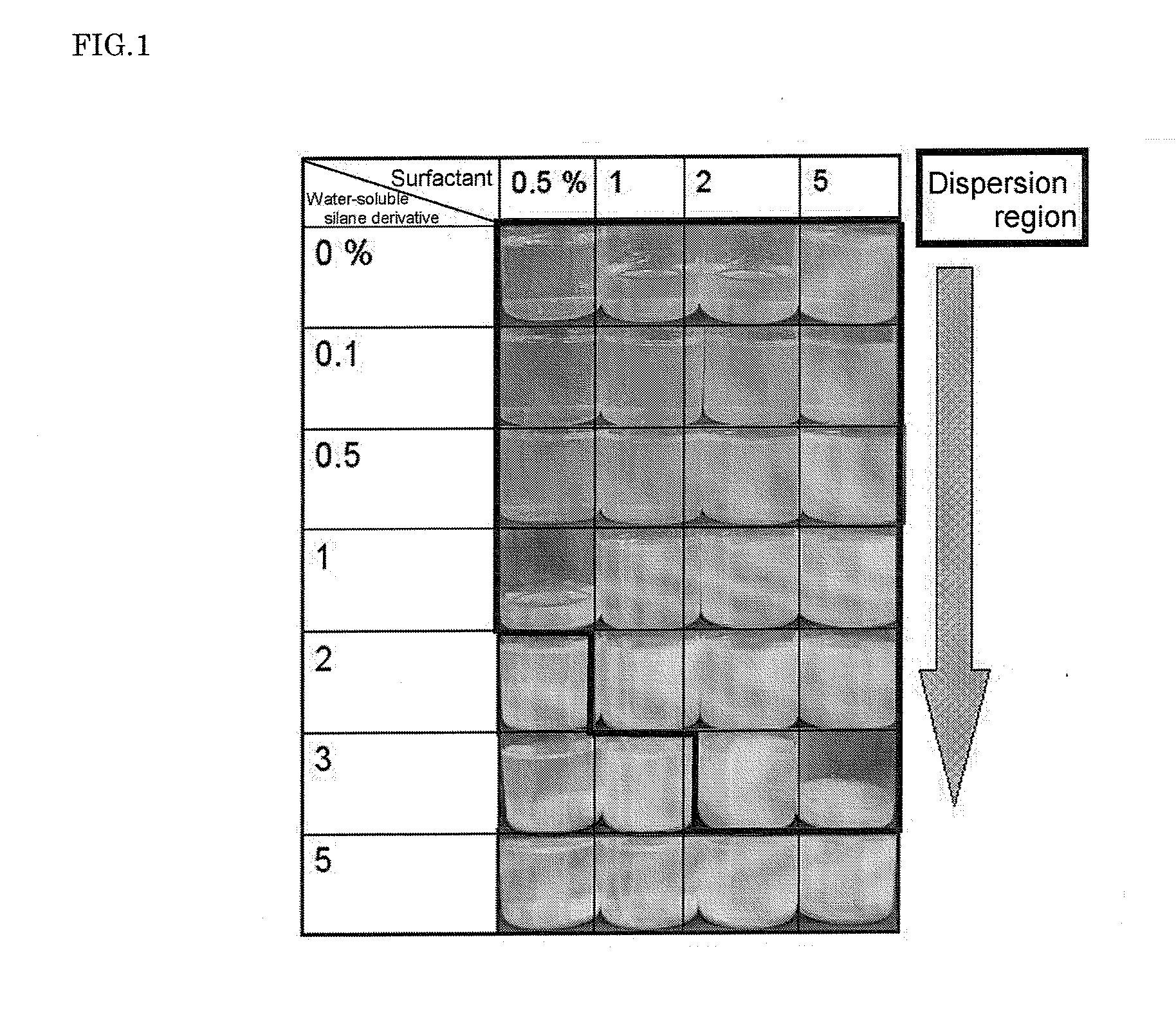 Composition Containing Vesicle-Silica Complex, And Process For Production Thereof