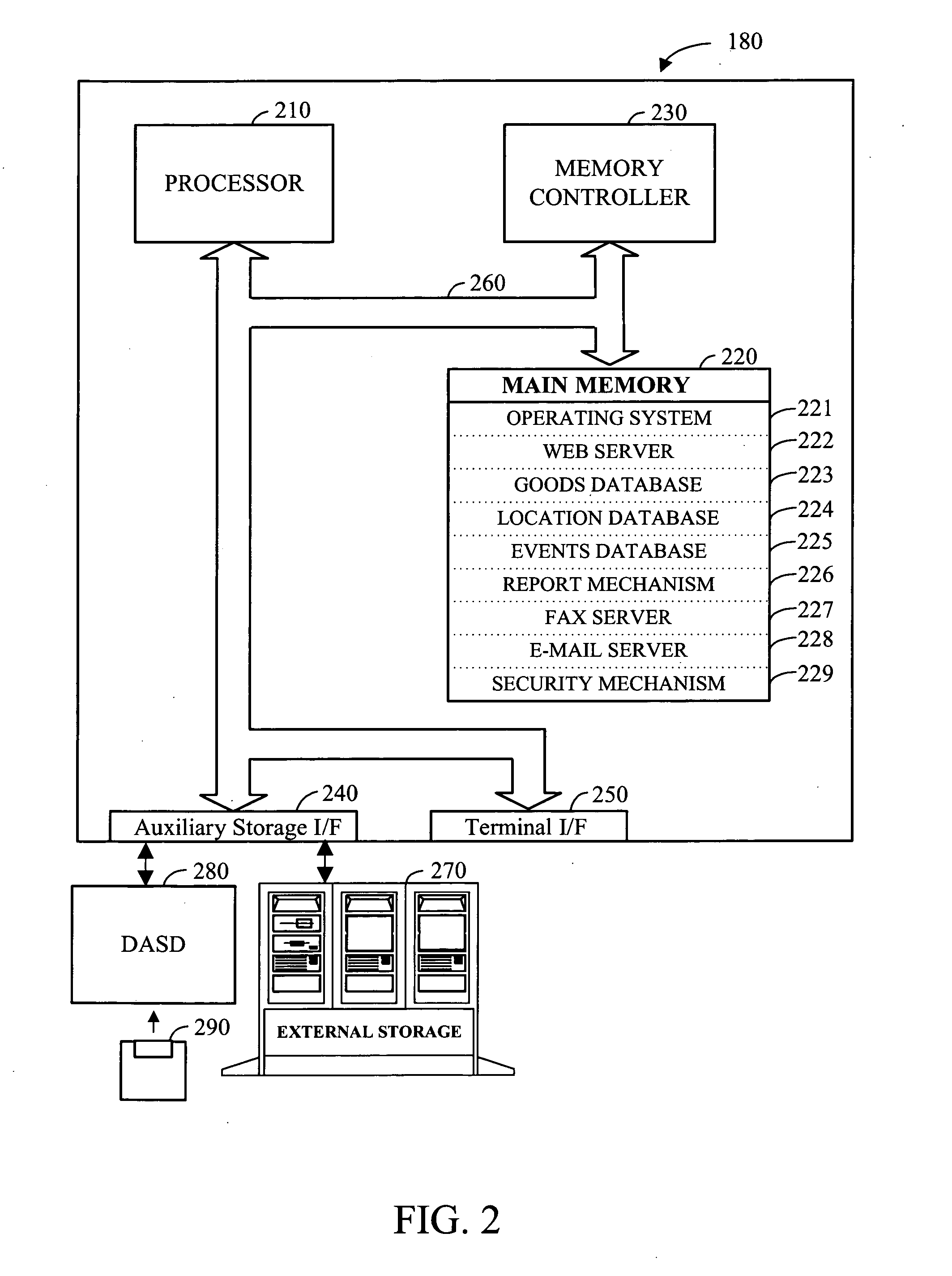 Apparatus and method for monitoring in-transit shipments