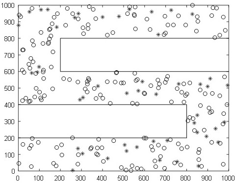 An Improved Wireless Sensor Network Node Location Algorithm Based on dv-hop