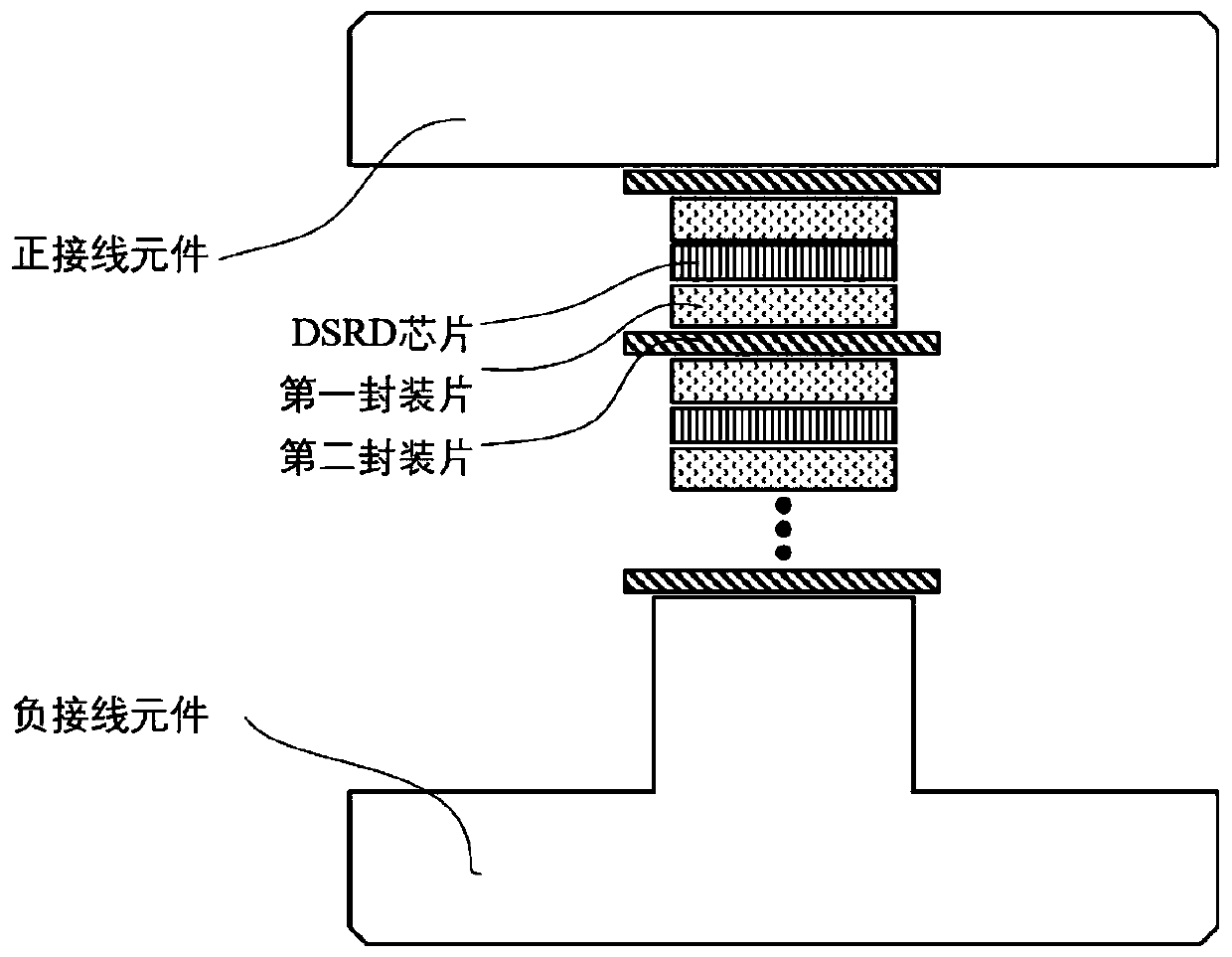 Stacked crimping packaging structure of silicon carbide DSRD