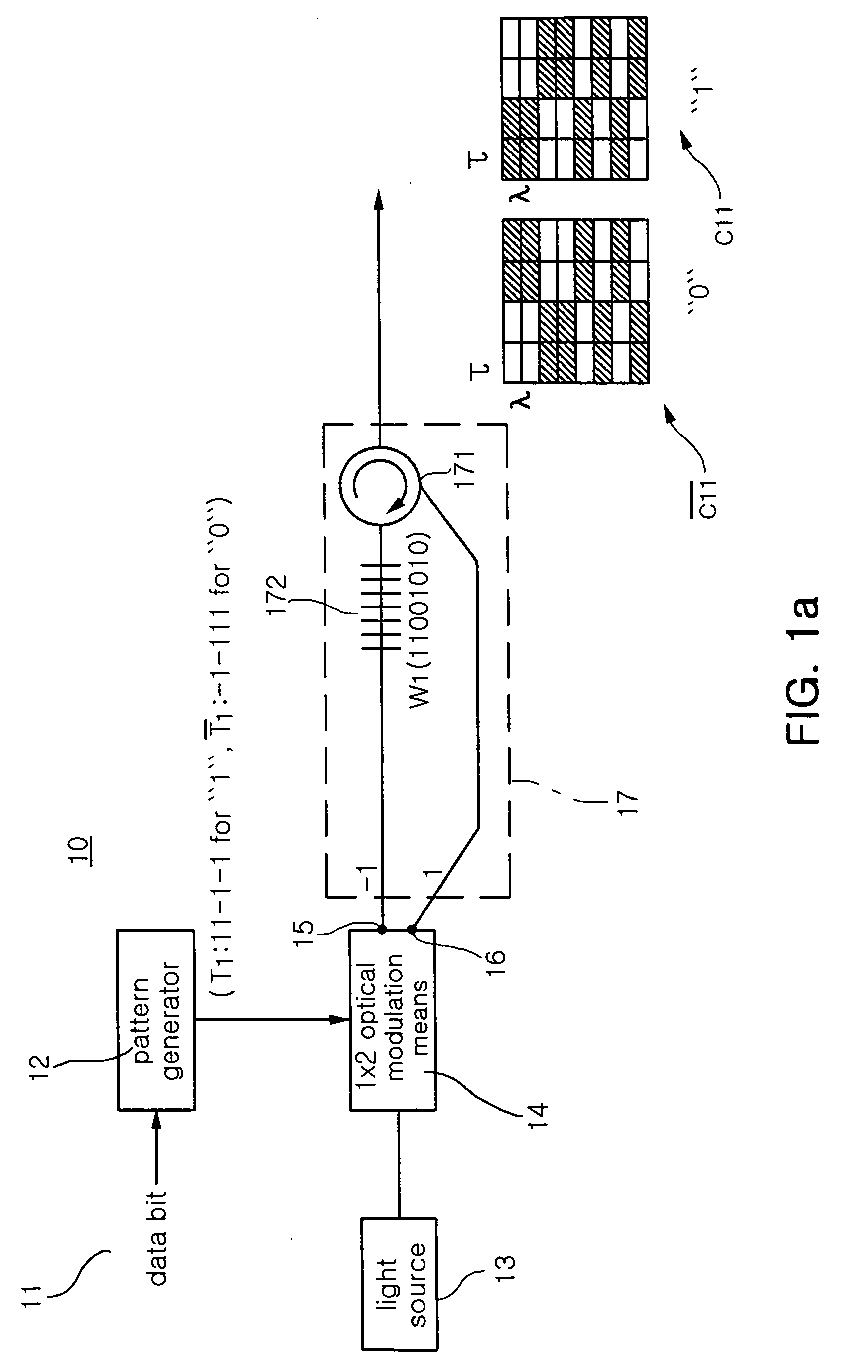 Two-dimensional optical CDMA system, PN coded wavelength/time encoder and decoder therein, and method of encoding/decoding