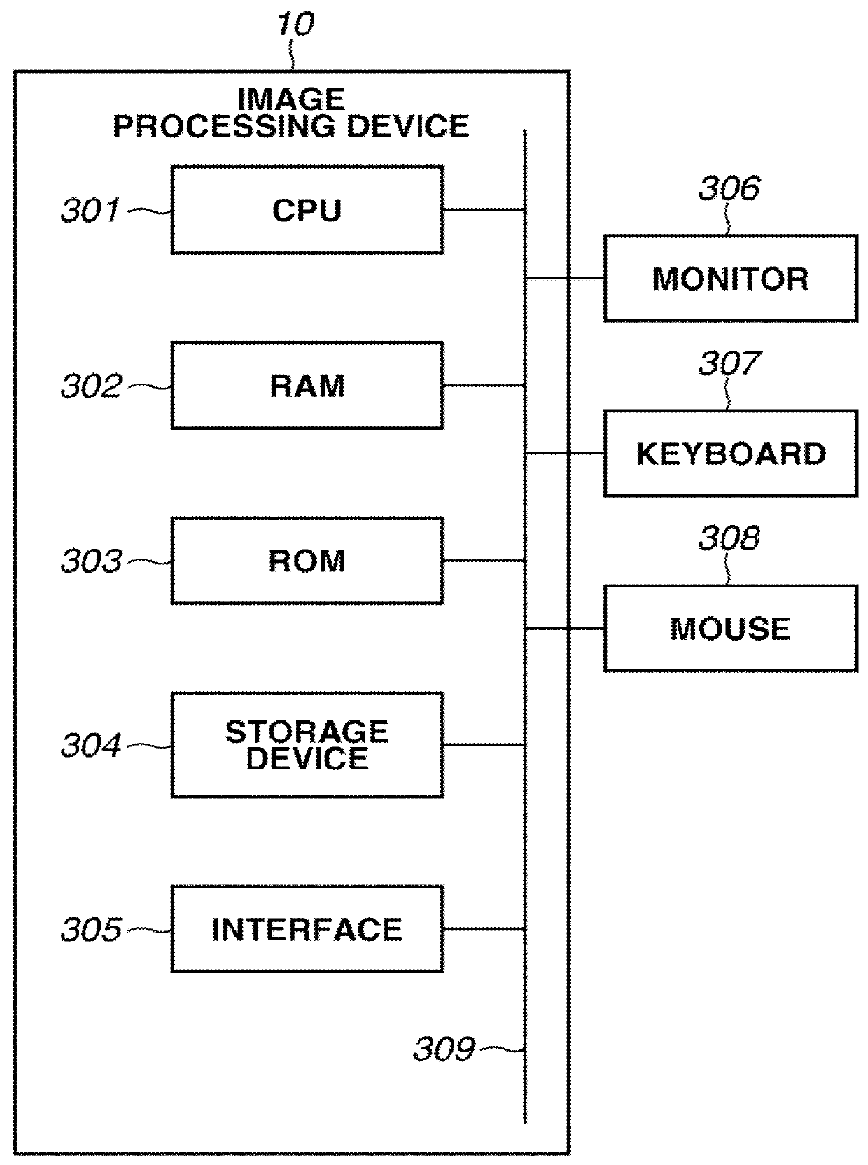 Image processing device, imaging system, image processing method, and program for causing computer to perform image processing