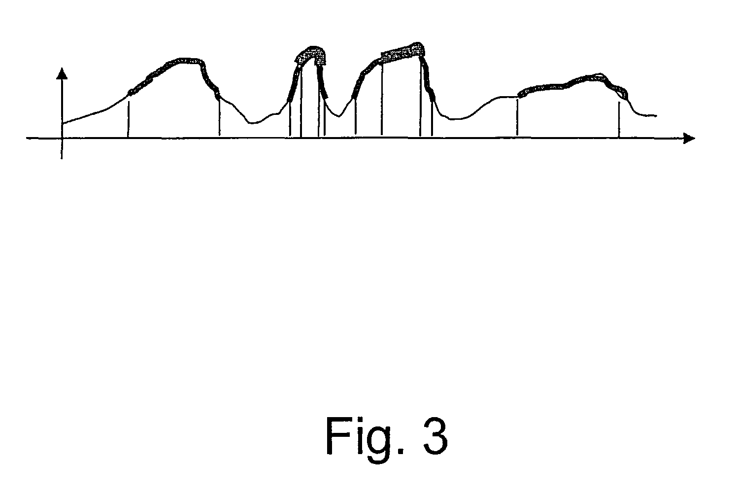 Method And Apparatus For Imaging Of Scenes Having Large Intensity Variance