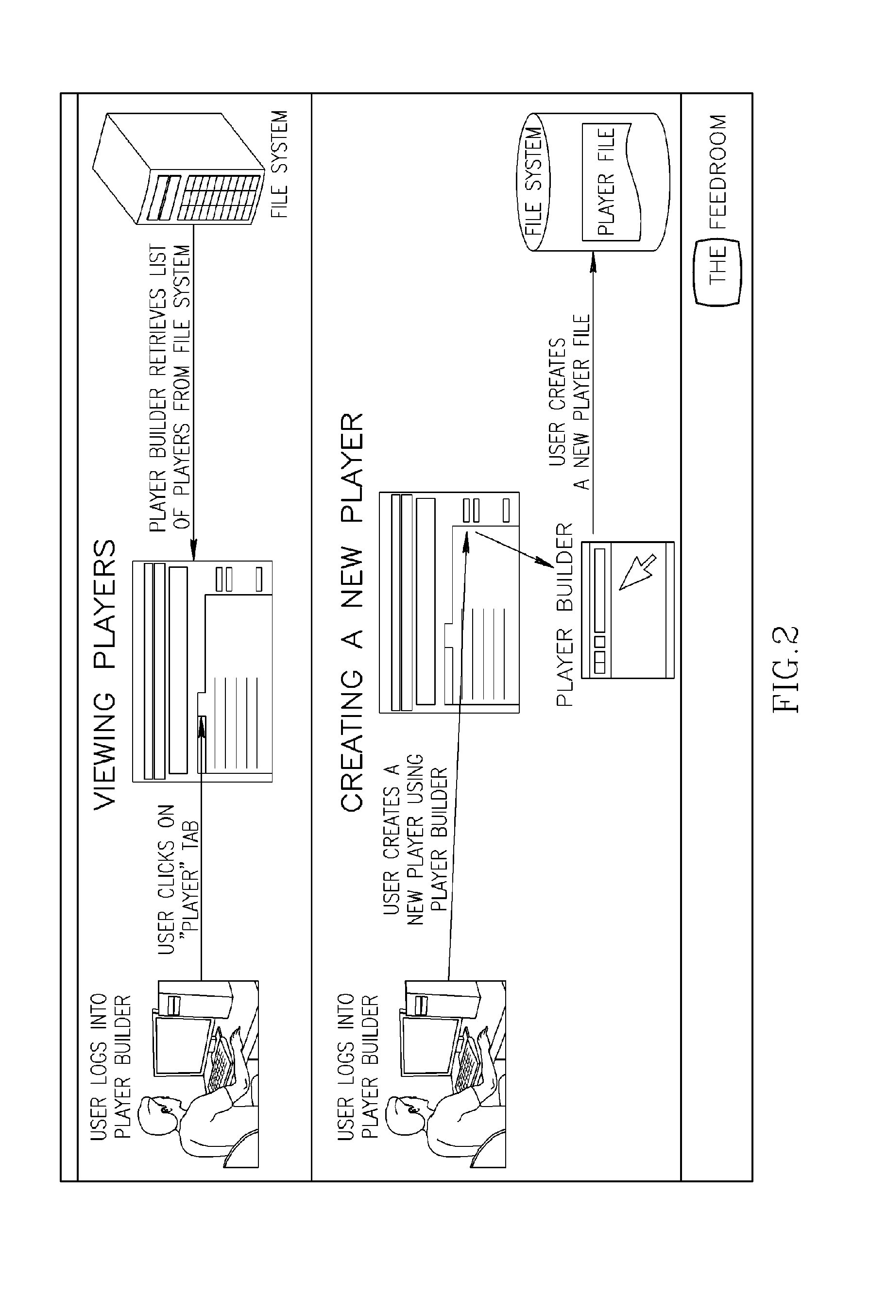 Systems and methods for realtime creation and modification of a dynamic media player and disabled user compliant video player