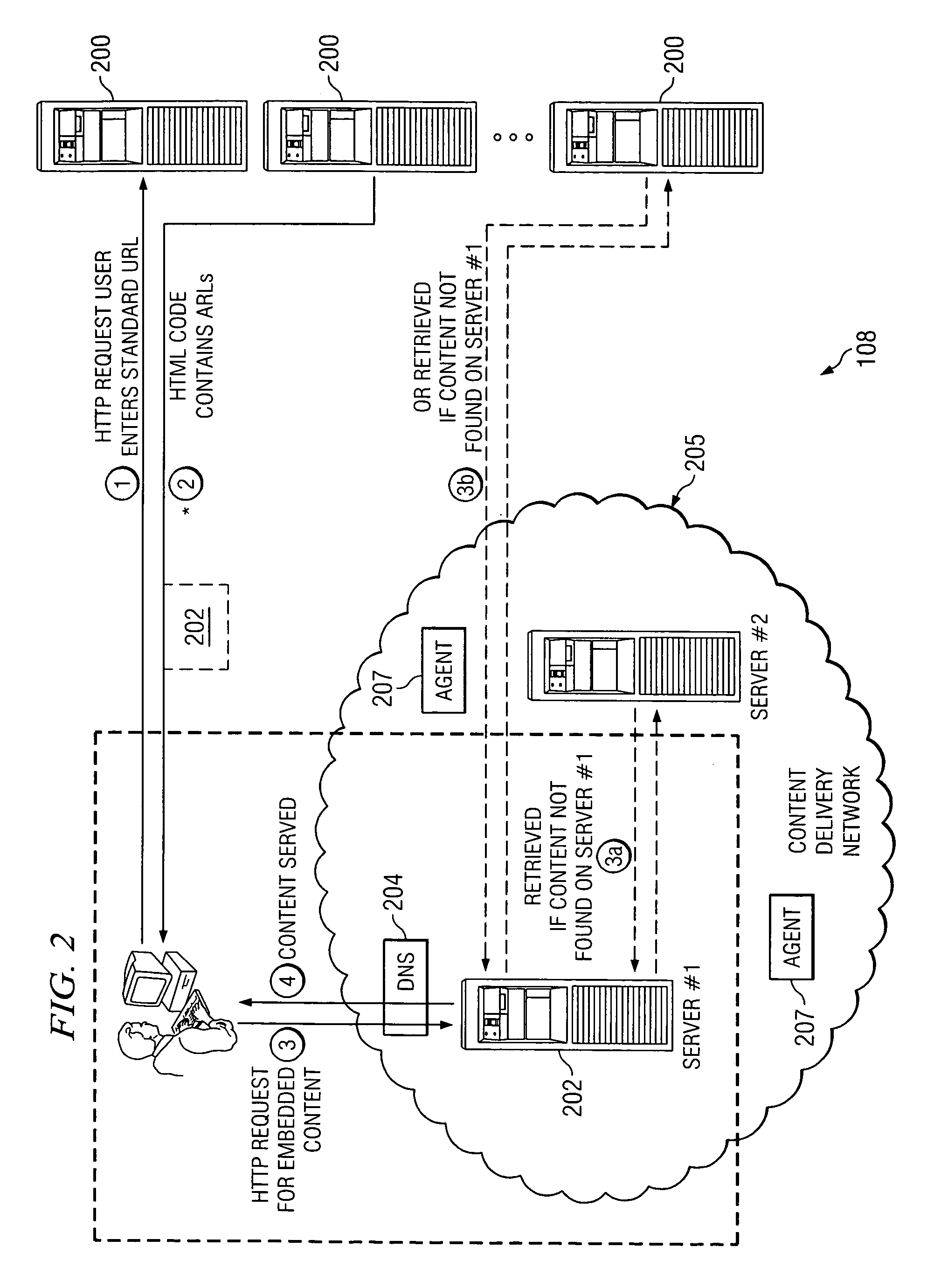 Method and system for purging content from a content delivery network