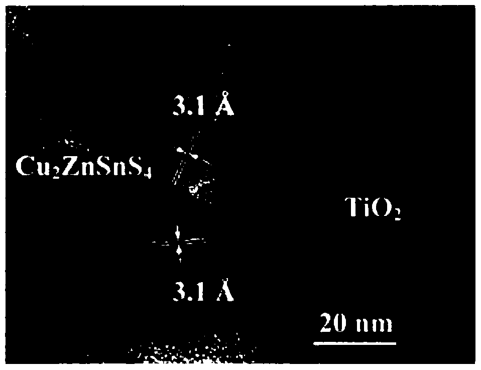 cu2znsns4 sensitized tio2 photoanode and its in situ preparation method and application