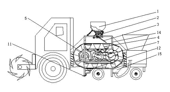 Multifunctional precision planter