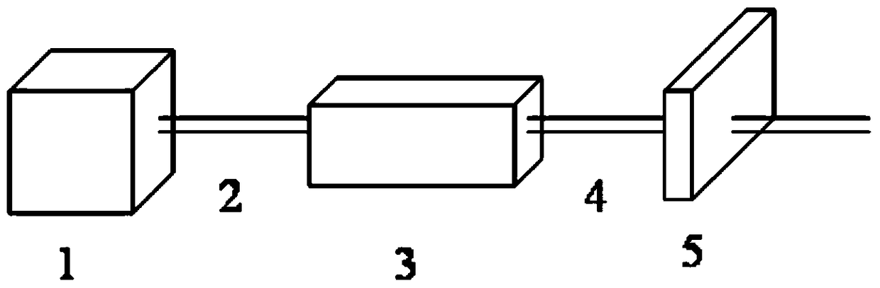 Nonlinear optical crystal ammonium fluoroborate beryllium and its preparation method and use